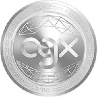 AGX Coin