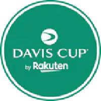 Davis Cup Fan Token