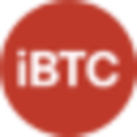 iBTC (Synthetix)